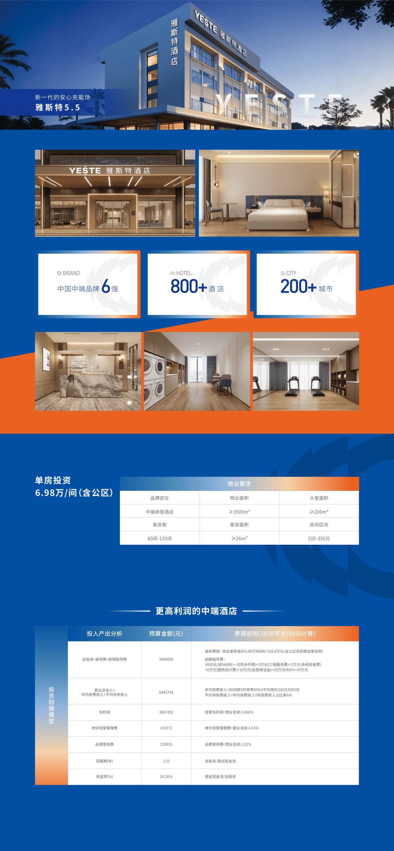 雅斯特酒店 品牌详情